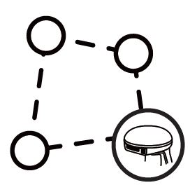 Avtomatske robotske kosilnice - ogibanje oviram